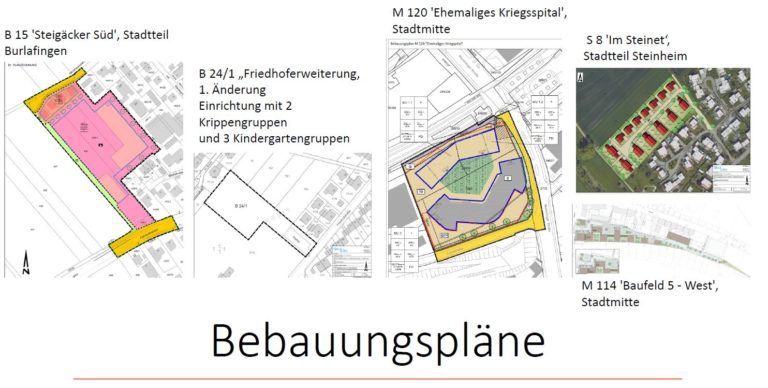 Genehmigte Bebauungspläne - Pro Neu-Ulm